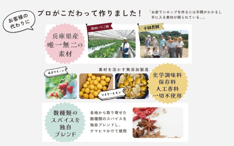 蜈オ蠎ォ逵檎肇繝輔Ν繝シ繝繧剃スソ縺」縺溘す繝ュ繝繝3譛ャ繧サ繝繝
