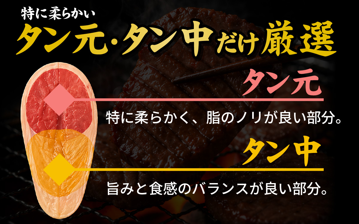【訳あり】厚切り 牛タン 醤油だれ 600g （300g×2パック）