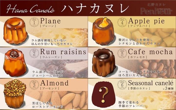 【Penheur】北野カヌレ 16個入り ／プノール カヌレ お菓子 洋菓子 焼き菓子 ギフト 手土産 定番 季節限定 アフタヌーンティー パーティー おやつ 神戸 北野 かわいいお菓子 バリエーション 選べる 人気商品詰め合わせ
