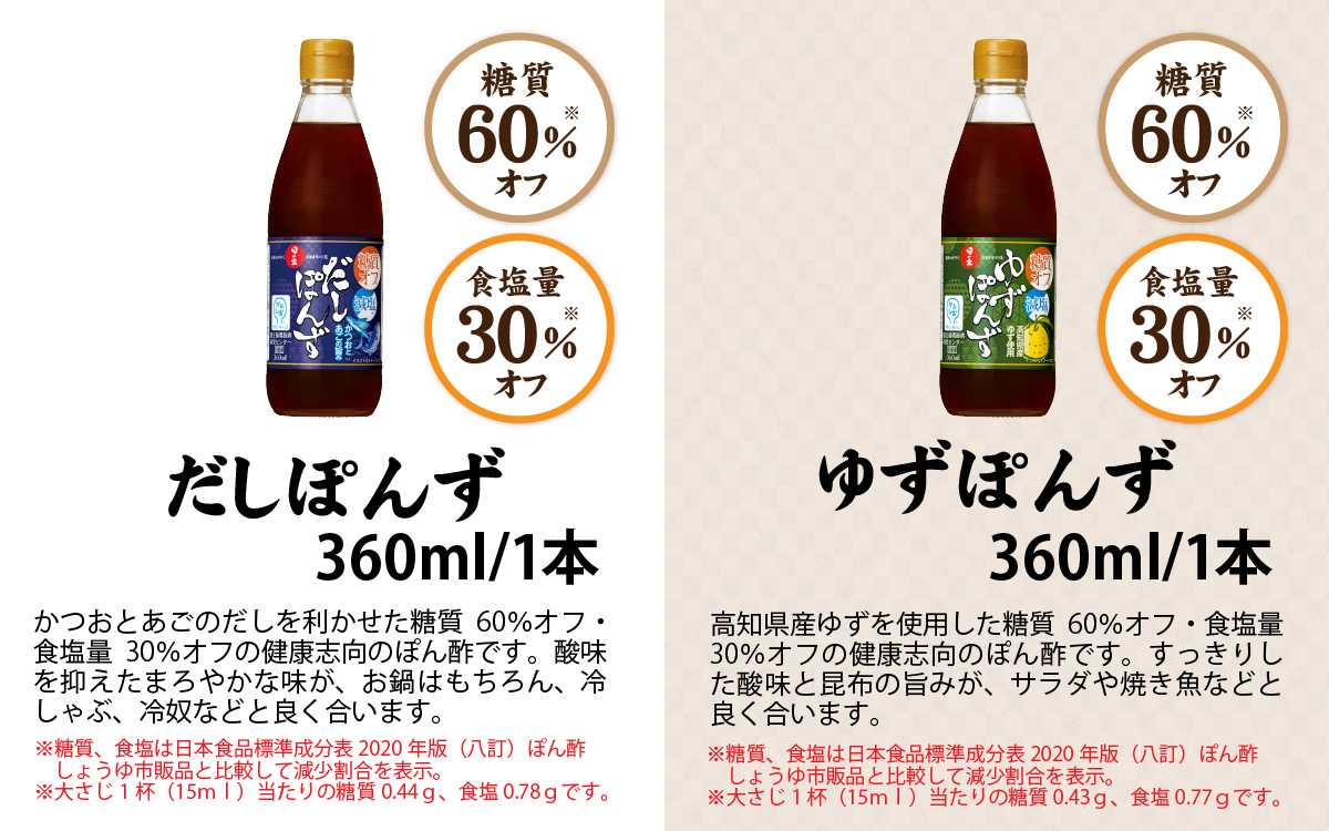 日の出みりん 糖質ゼロ・オフシリーズ 調味料7種類セット【 料理 調味料 ぽん酢 ゆず だし 糖質ゼロ 煮物 つゆ たれ】