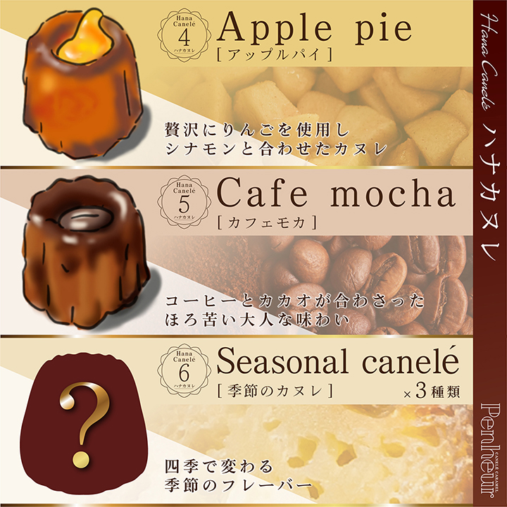 ãPenheurãããã«ã㬠8åå
¥ã ïŒãããŒã« ã«ã㬠ãèå æŽèå çŒãèå ã®ãã æåç£ å®çª å£ç¯éå® ã¢ãã¿ããŒã³ãã£ãŒ ããŒãã£ãŒ ããã€ ç¥æž åé ãããããèå ããªãšãŒã·ã§ã³ éžã¹ã 人æ°ååè©°ãåãã