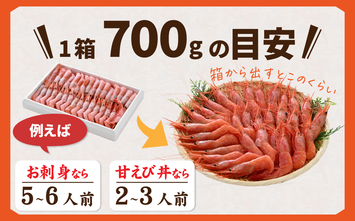 çãã³ (倧ãµã€ãº) çŽ1,400g 倩ç¶ã»é®®åºŠæçŸ€ïŒãçºæ³¡ç®±ã è¹å
å·å 64å°Ÿ