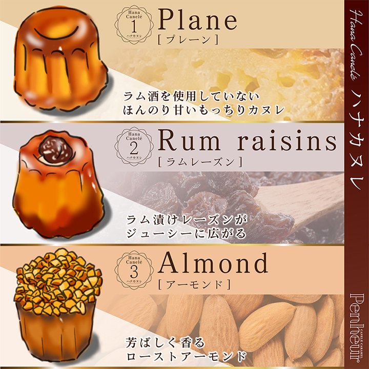 ãPenheurãããã«ã㬠8åå
¥ã ïŒãããŒã« ã«ã㬠ãèå æŽèå çŒãèå ã®ãã æåç£ å®çª å£ç¯éå® ã¢ãã¿ããŒã³ãã£ãŒ ããŒãã£ãŒ ããã€ ç¥æž åé ãããããèå ããªãšãŒã·ã§ã³ éžã¹ã 人æ°ååè©°ãåãã