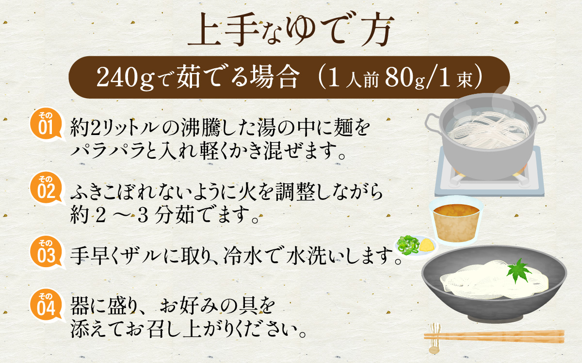 æå·ãããããéŸä¹ç³žã1,920ïœ(80gÃ3æÃ8ããã¯ïŒã2025幎6æäžæ¬ããé æ¬¡çºéäºå®ã