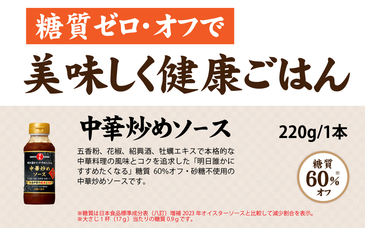 日の出みりん 糖質ゼロ・オフシリーズ 調味料7種類セット【 料理 調味料 ぽん酢 ゆず だし 糖質ゼロ 煮物 つゆ たれ】