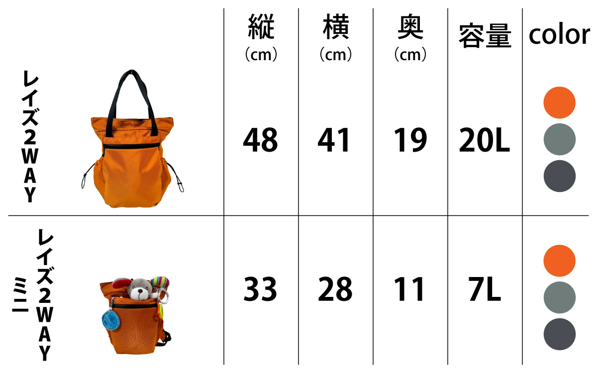 レイズ２WAYミニ GRY【 子育てバッグ ユニセックス 軽いバッグ 撥水 防塵  コーデュラ アウトドア 旅行バッグ 通勤バッグ 長く使えるカバン SDGs ファミリーバッグ 】