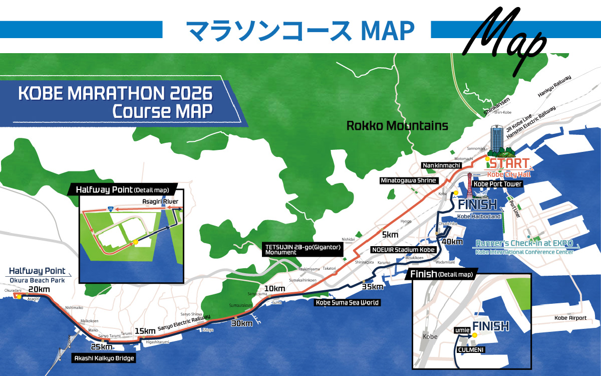 神戸マラソン2026優先出走権（当日ランナー受付も可能）