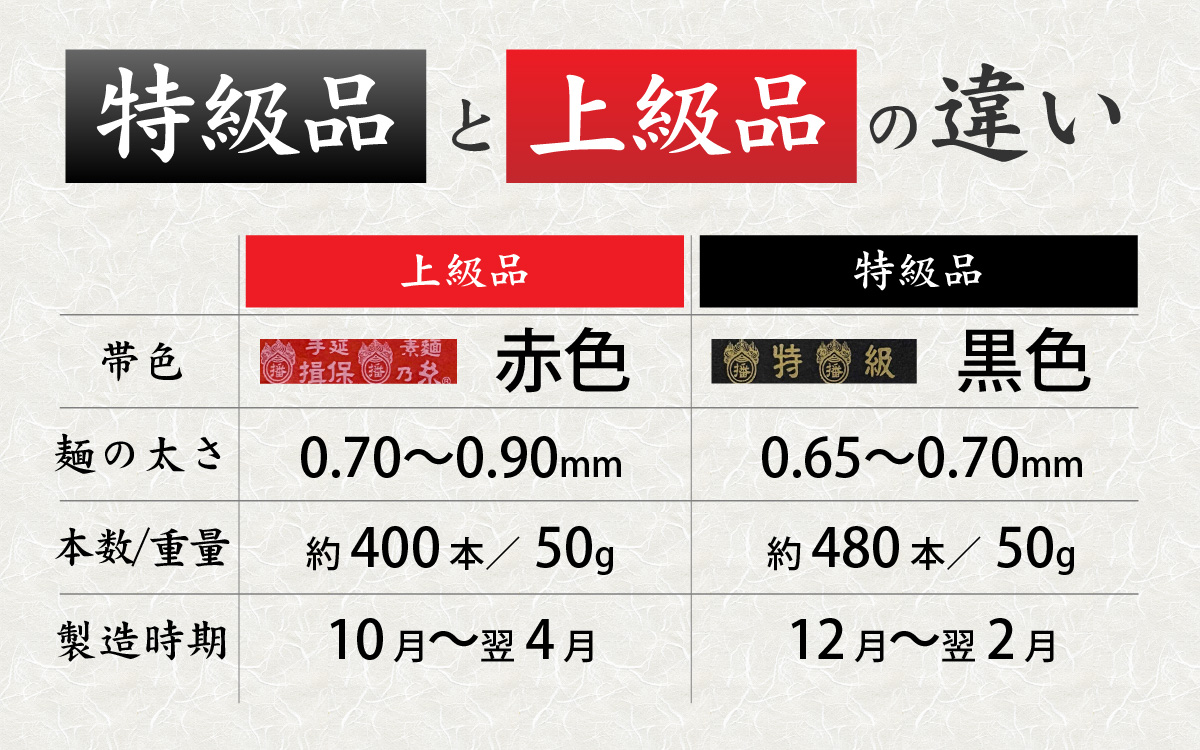 謇句サカ縺昴≧繧√s縲梧叙菫昜ケ邉ク縲阪荳顔エ壼刀縲50g テ 80譚