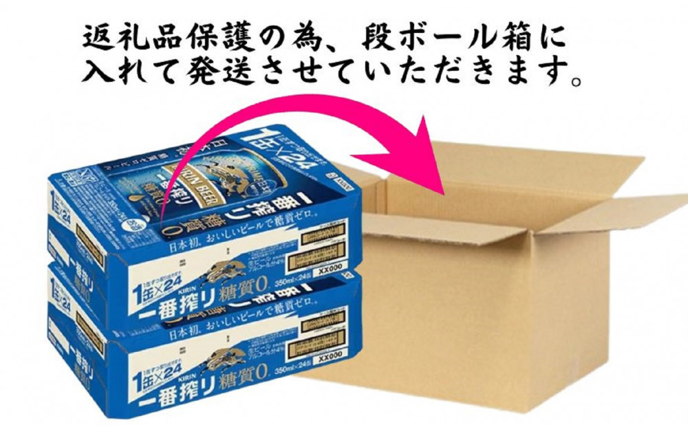 【定期便　6ヶ月間　毎月2ケース】キリン 神戸工場産　キリン一番搾り糖質ゼロ　350ml缶　2ケースセット 神戸市 お酒 ビール ギフト