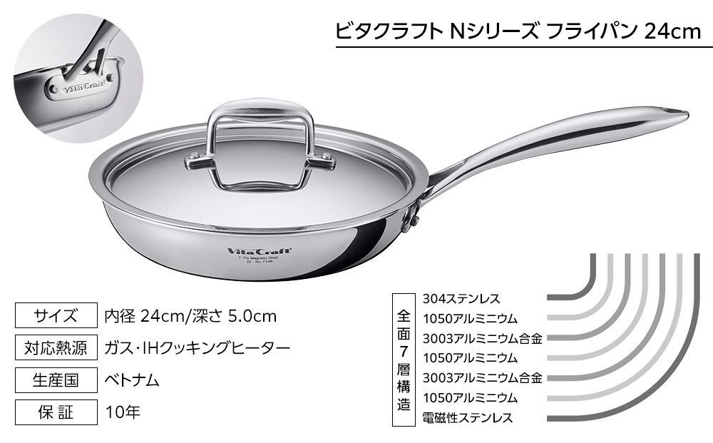 縲2025蟷エ12譛20譌・莉・髯咲匱騾√代ン繧ソ繧ッ繝ゥ繝輔ヨ N繧キ繝ェ繝シ繧コ 繝輔Λ繧、繝代Φ 24cm 7148