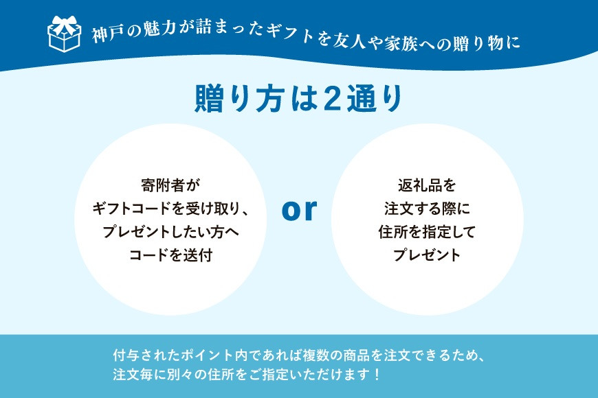 あとから選べるWEBカタログギフト（寄附10万円コース）30000ポイント神戸市