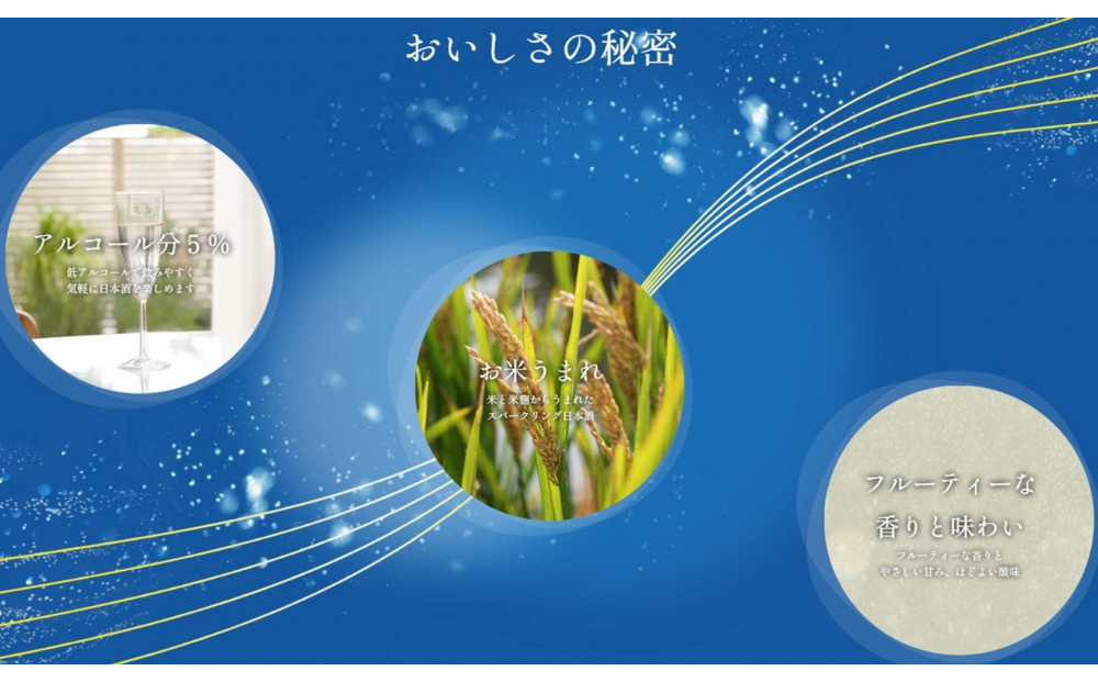 縲仙ョ晞帝縲第收遶ケ譴逋ス螢∬鳩 貔ェ(縺ソ縺) CLEAR 150ml x 20譛ャ(20譛ャ蜈・繧1繧ア繝シ繧ケ)