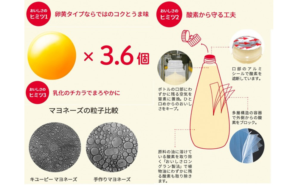 キューピーマヨネーズ 350g x 3本