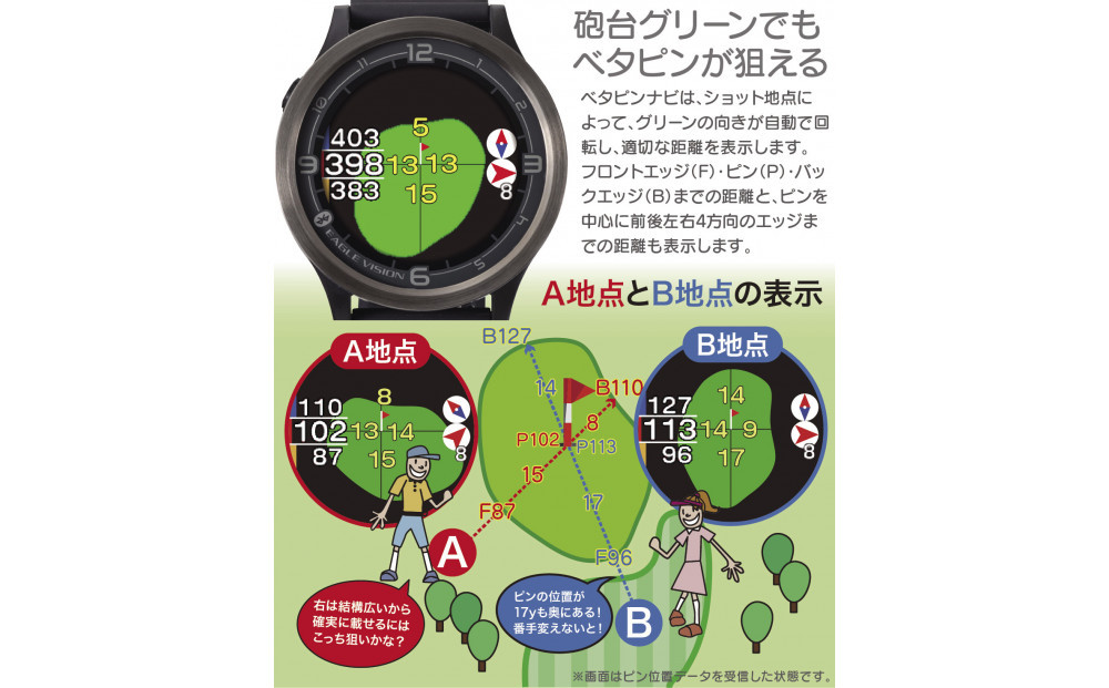 EAGLE VISION ACE PRO BK