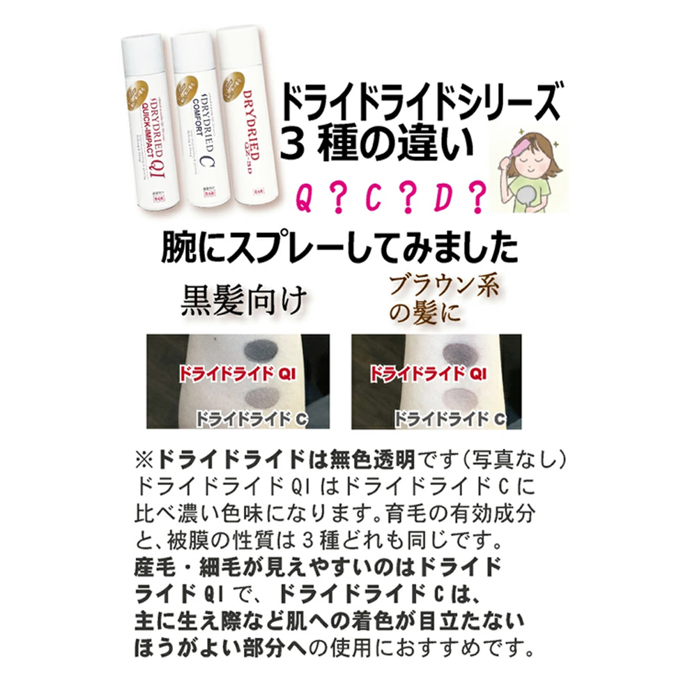 【黒髪向け】医薬部外品 育毛・発毛促進剤 ドライドライド クイックインパクト 120mL