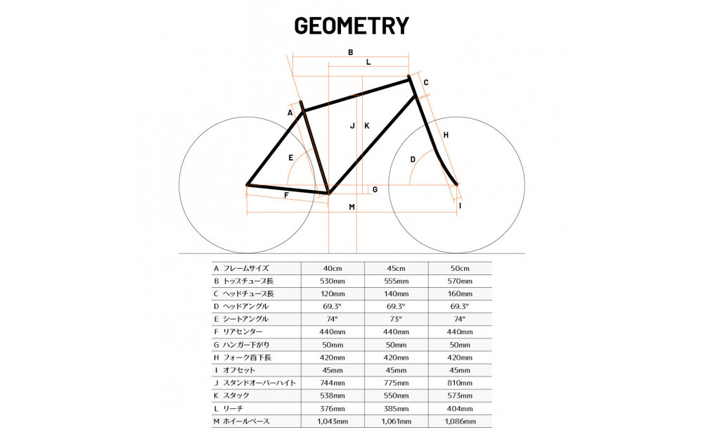 クロスバイク イーエムサイクルズ C101! 50cm ライトブルー