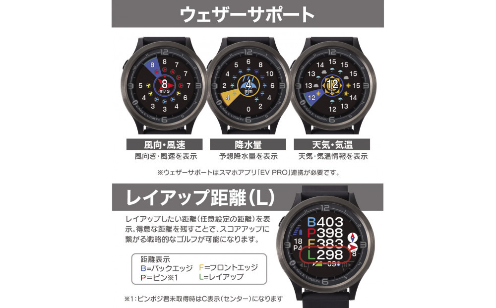 EAGLE VISION ACE PRO BK