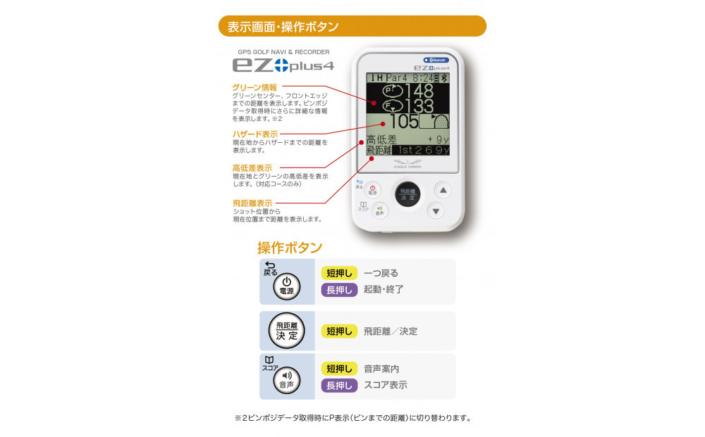 EAGLE VISION ez plus4