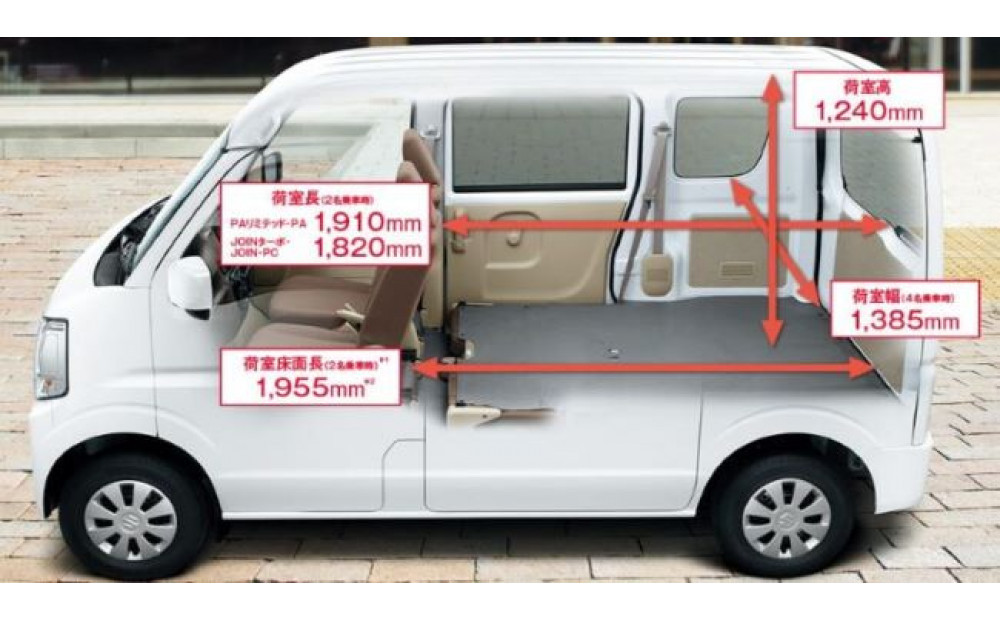 神戸市内 空き家片付け 遺品整理不用品回収で使えるチケット