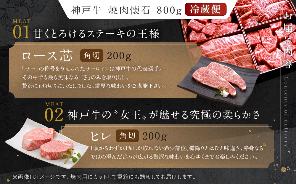 【冷蔵便】神戸牛セット