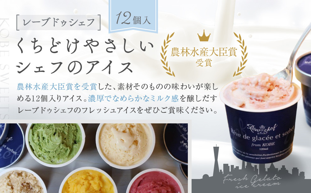 選りすぐりスイーツ定期便　6回