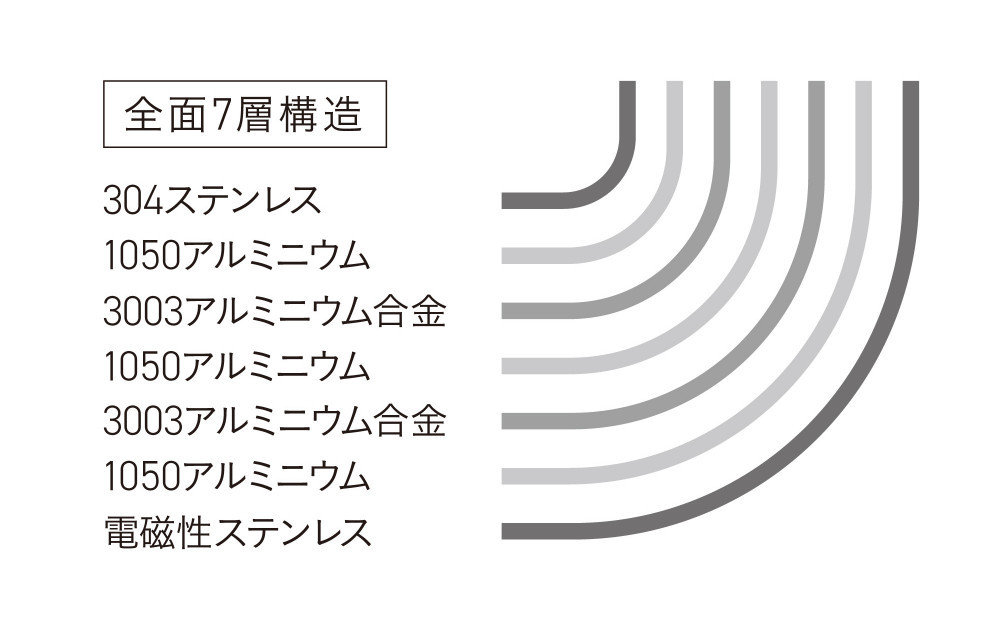 縲2025蟷エ12譛20譌・莉・髯咲匱騾√代ン繧ソ繧ッ繝ゥ繝輔ヨ N繧キ繝ェ繝シ繧コ 繝輔Λ繧、繝代Φ 26cm 7149