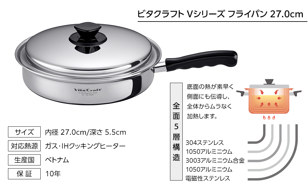 5590 繝薙ち繧ッ繝ゥ繝輔ヨ 繝輔Λ繧、繝代Φ 27cm V繧キ繝ェ繝シ繧コ 繧ャ繧ケ繝サIH蟇セ蠢 辭ア縺励d縺吶¥ 蜀キ繧√↓縺上> 蜈ィ髱「5螻、讒矩 髟キ譛10蟷エ菫晁ィシ 繝輔Λ繧、繝代Φ 繧ュ繝繝√Φ逕ィ蜩 隱ソ逅蝎ィ蜈キ 譁咏炊 辟シ縺咲黄 轤偵a迚ゥ 豬蝙 迚謇矩豪 莠コ豌 Vita Craft