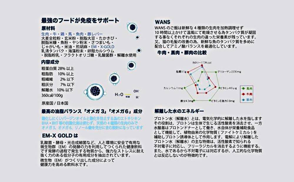 神戸生まれの 新鮮な無添加 ドライドッグフード 『EM-WANS』2.0KG 3個セット