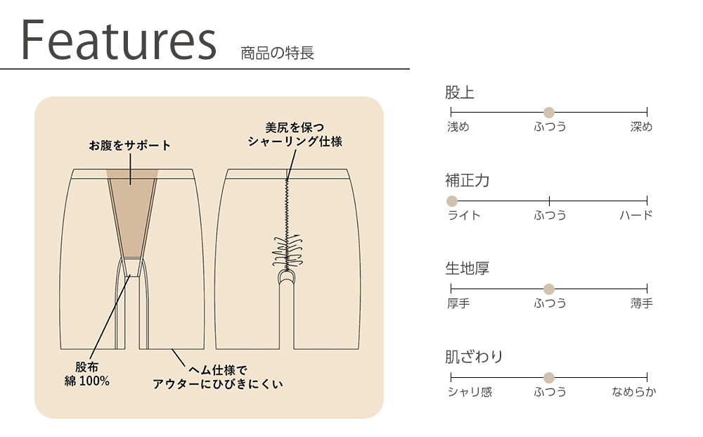 縲殖-THREE/繝薙シ繧ケ繝ェ繝シ縲代ヲ繝繝励r蜆ェ縺励¥蛹縺ソ荳翫£繧 縺ェ繧√i縺九↑閧瑚ァヲ繧翫ョ繧ャ繝シ繝峨Ν(770091)
