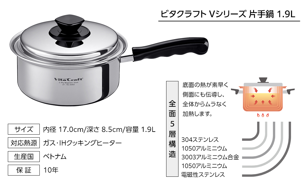 5582 繝薙ち繧ッ繝ゥ繝輔ヨ 迚謇矩豪 1.9L V繧キ繝ェ繝シ繧コ 繧ャ繧ケ繝サIH蟇セ蠢 辭ア縺励d縺吶¥ 蜀キ繧√↓縺上> 蜈ィ髱「5螻、讒矩 髟キ譛10蟷エ菫晁ィシ 骰 縺企豪 繧ュ繝繝√Φ逕ィ蜩 隱ソ逅蝎ィ蜈キ 譁咏炊 豎∫黄 辣ョ迚ゥ 莠コ豌 蟆鷹剰ェソ逅縺ォ縺翫☆縺吶a Vita Craft