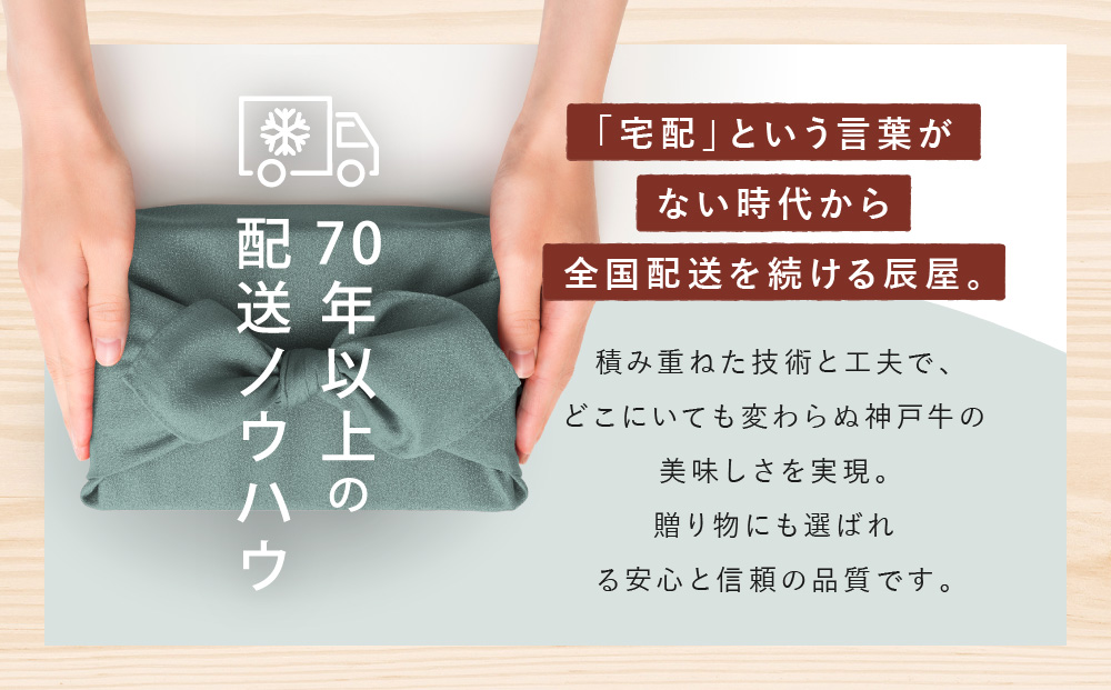 あとから着日が選べる！神戸牛サーロインステーキ　200g×5枚