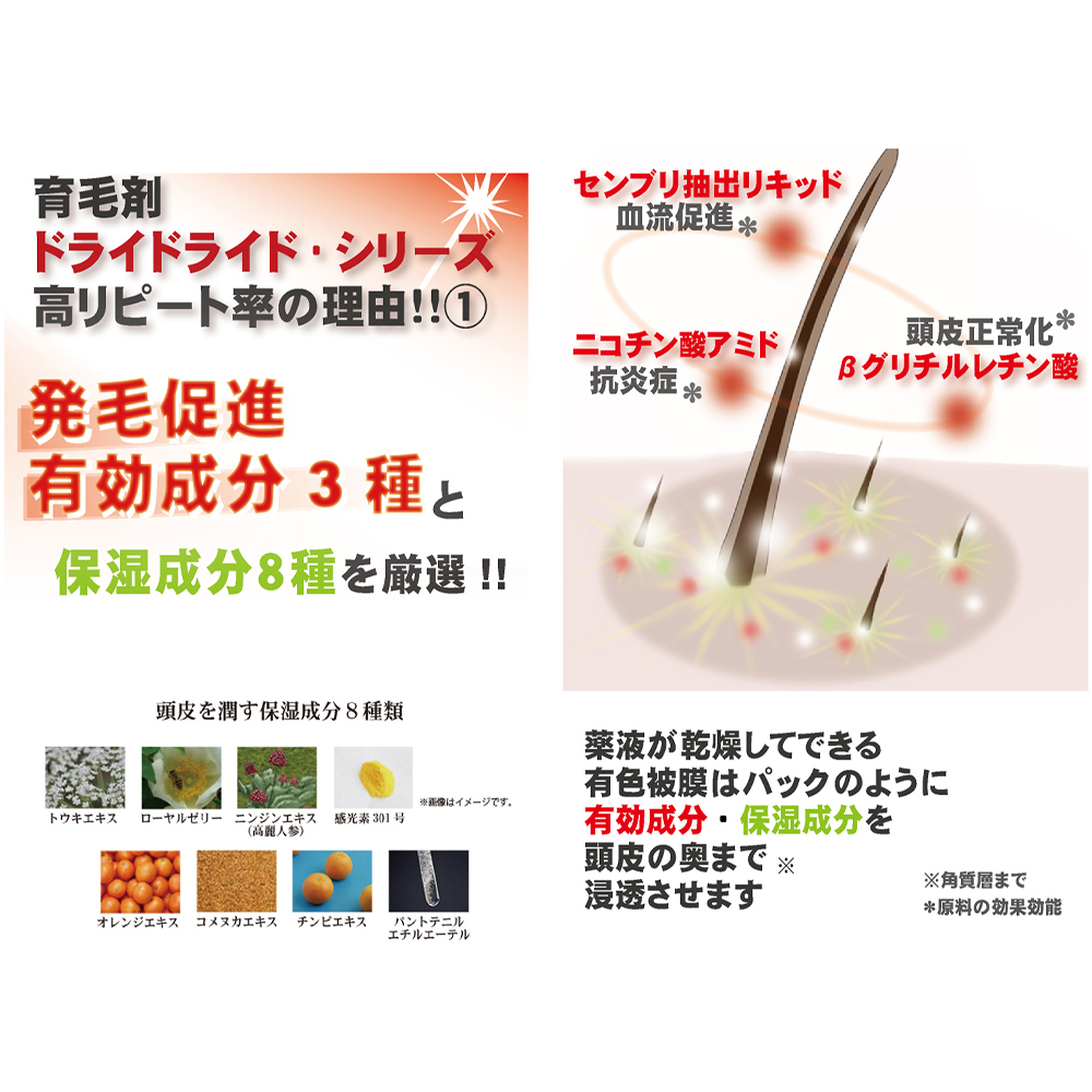 ããã©ãŠã³ç³»ã®é«ªã«ãå»è¬éšå€å è²æ¯ã»çºæ¯ä¿é²å€ ãã©ã€ãã©ã€ã ã¯ã€ãã¯ã€ã³ãã¯ã 120mL