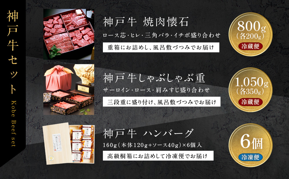 【冷蔵便】神戸牛セット