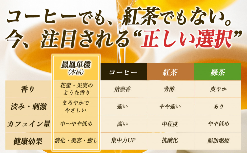 ããŸãã§é£²ãéŠæ°Ž é³³å°çéŸè¶ãã©ã€ãã®ããã«çããè±æã®ããã«æ°é«ãéŠããèªå®¶çç
鎚å±éŠ 50gïŒããŒããŒãããïŒ ïœäžåœè¶