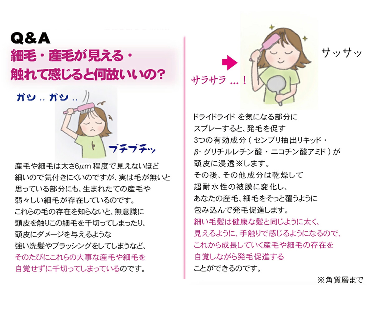 ããã©ãŠã³ç³»ã®é«ªã«ãå»è¬éšå€å è²æ¯ã»çºæ¯ä¿é²å€ ãã©ã€ãã©ã€ã ã¯ã€ãã¯ã€ã³ãã¯ã 120mL