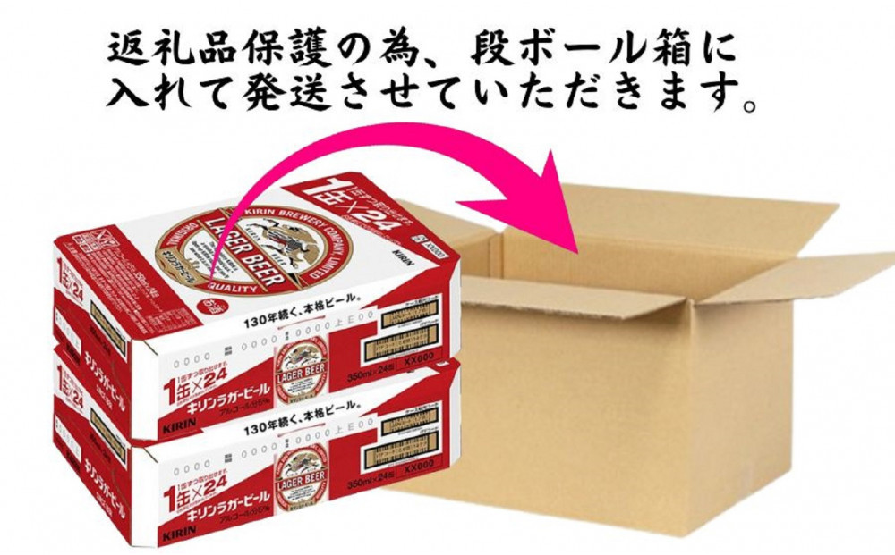 ãå®æäŸ¿ 3ã¶æé æ¯æ2ã±ãŒã¹ãããªã³ ç¥æžå·¥å Žç£ãããªã³ã©ã¬ãŒããŒã«ã350ml猶ã2ã±ãŒã¹ã»ãã ç¥æžåž ãé
ããŒã« ã®ãã