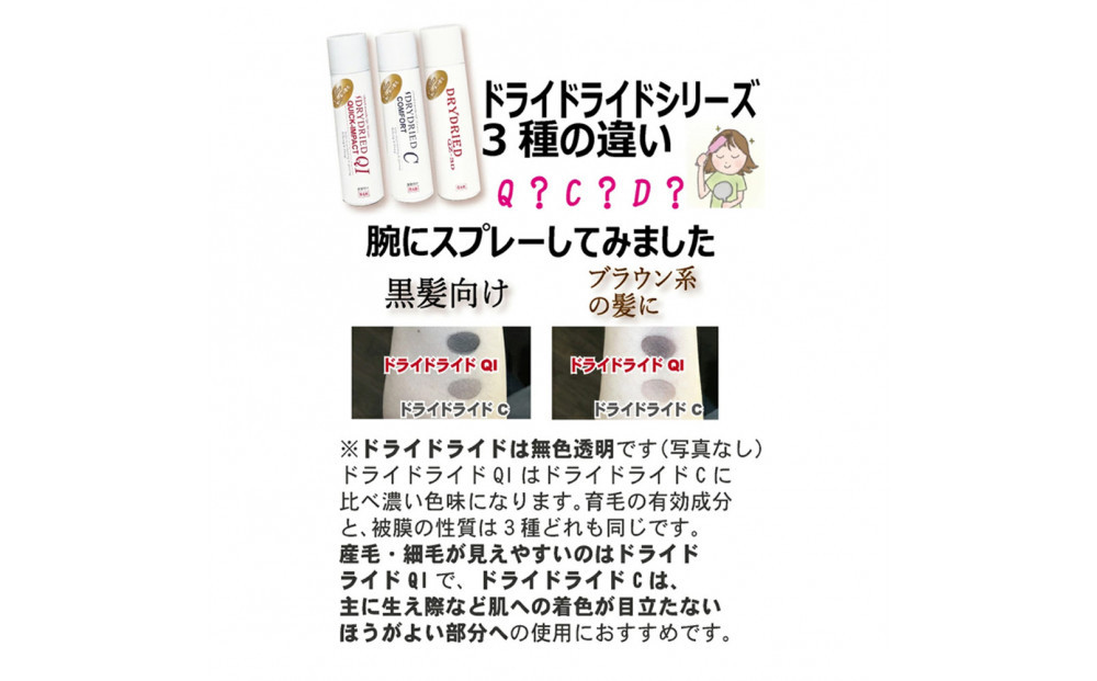 【黒髪向け】医薬部外品 育毛・発毛促進剤 ドライドライド クイックインパクト 120mL
