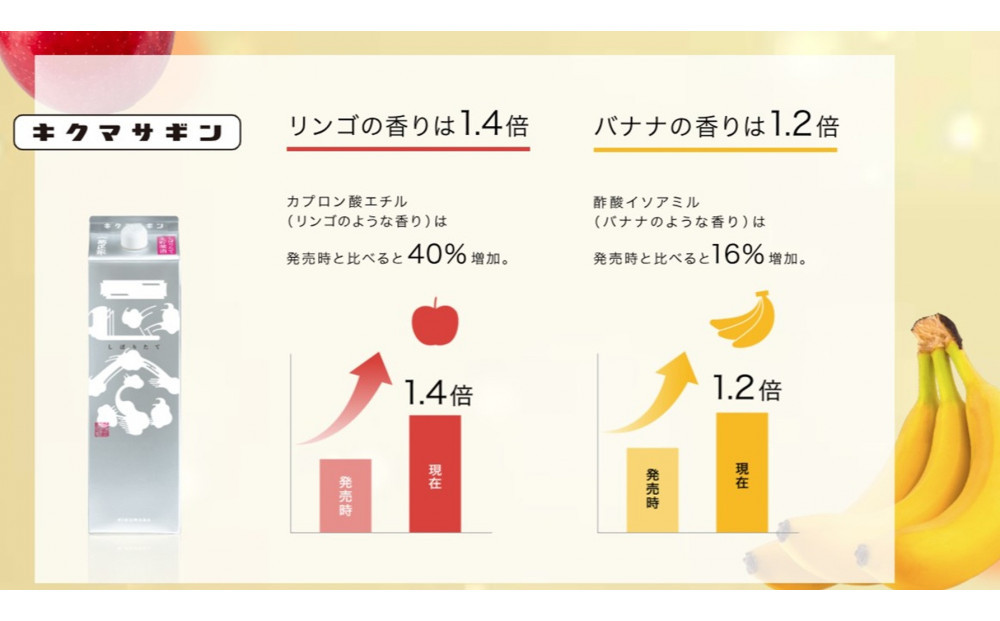 闖頑ュ」螳 縺励⊂繧翫◆縺ヲ繧ョ繝ウ繝代ャ繧ッ 1.8L繝代ャ繧ッ x 6譛ャ