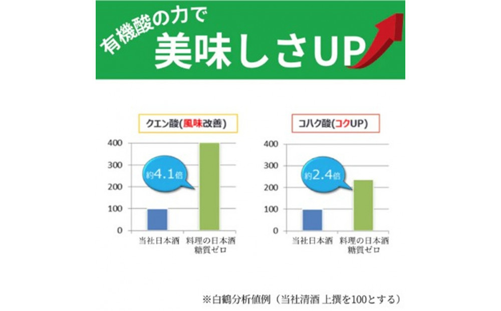 逋ス鮓エ 譁咏炊縺ョ譌・譛ャ驟 邉冶ウェ繧シ繝ュ 1.8Lテ2譛ャ