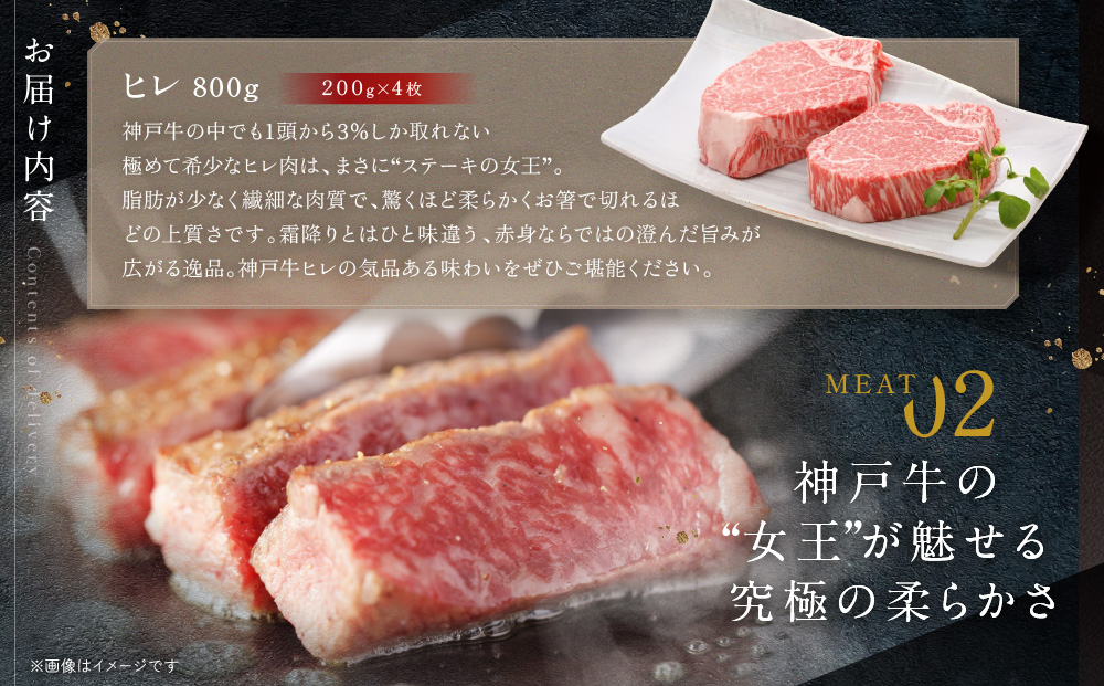 ç¥æžçã¹ããŒãã»ããïŒãµãŒãã€ã³ã»ãã¬ã»æãã赀身å200gÃ4æãèš2.4kgïŒ