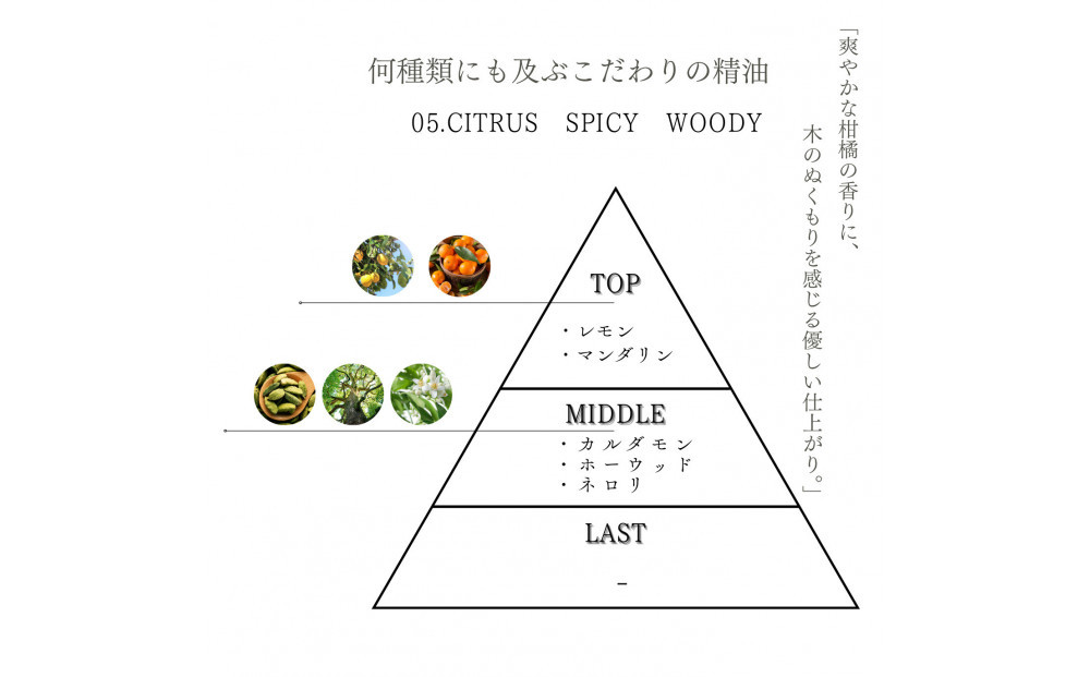 05.リンクルリペアショットセラム