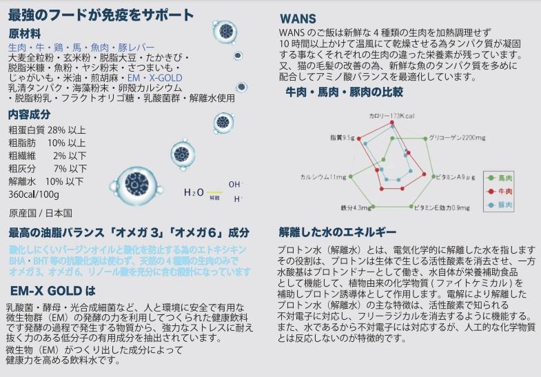神戸生まれの 新鮮な無添加 ドライドッグフード 『EM-WANS』2.0KG 2個セット