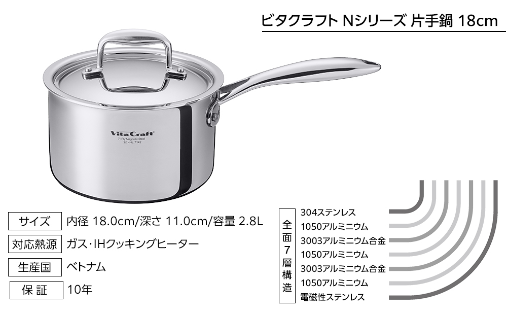 7142 ãã¿ã¯ã©ãã çæé 18cm Nã·ãªãŒãº ç±ããªãã«ãã ã¹ãã³ã¬ã¹ãã³ãã« ã¬ã¹ã»IHå¯Ÿå¿ å
šé¢7å±€æ§é é·æ10幎ä¿èšŒ é ãé ãããã³çšå 調çåšå
· æç å³åæ± ç
®ç© ç飯 äººæ° ãããã Vita Craft