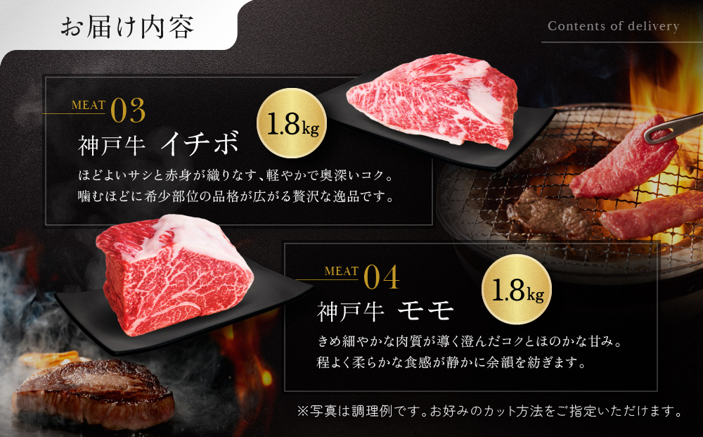 「神戸ビーフを思いのままに！」変幻自在 神戸牛お楽しみ便