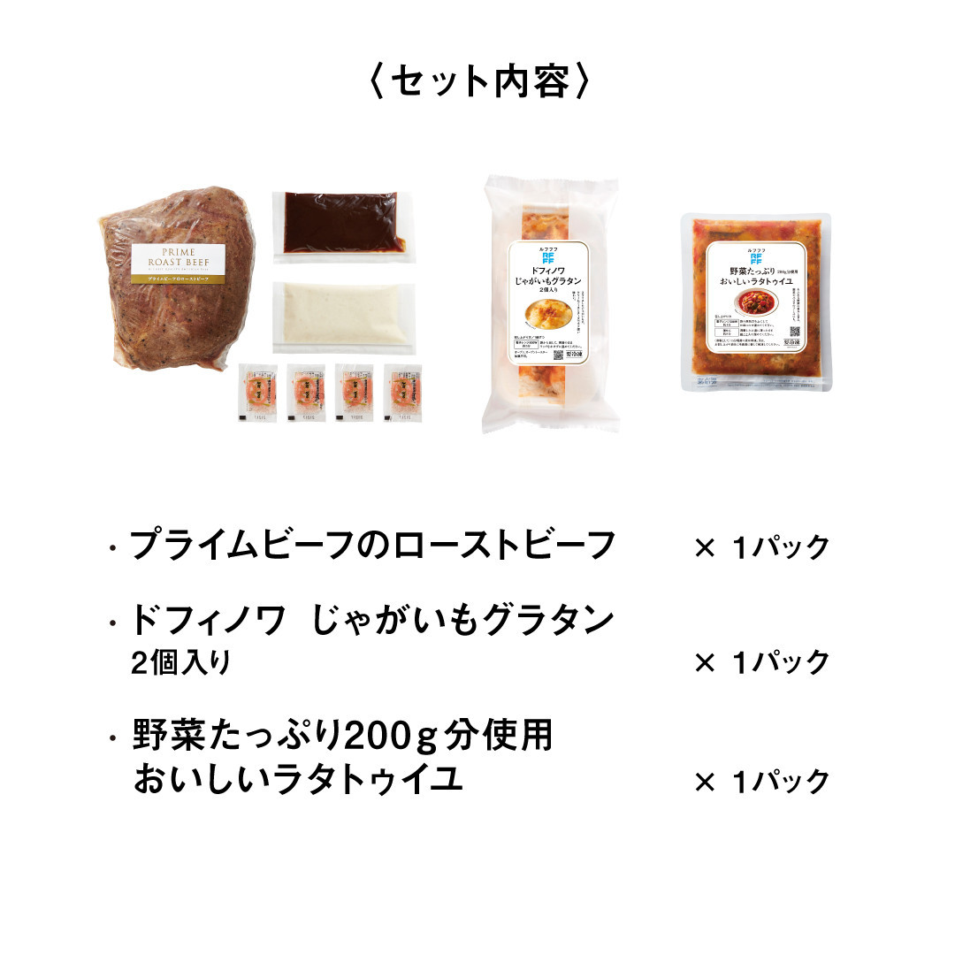 RFFFïŒã«ãããïŒãã©ã€ã ããŒãã®ããŒã¹ãããŒãïŒ2çš®ããªã»ãã