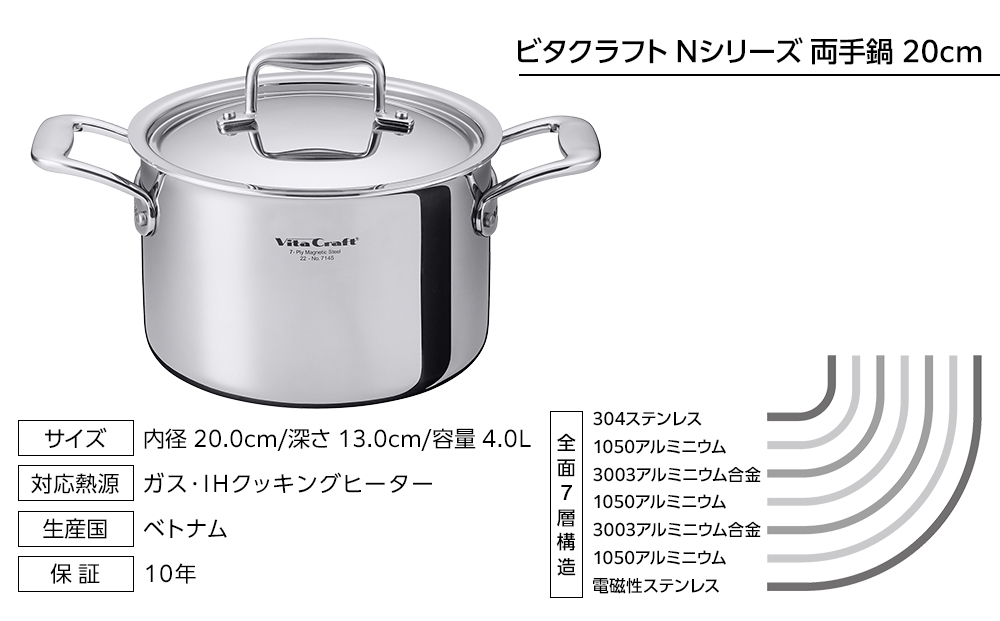 縲2025蟷エ12譛20譌・莉・髯咲匱騾√代ン繧ソ繧ッ繝ゥ繝輔ヨ N繧キ繝ェ繝シ繧コ 荳。謇矩豪 20cm 7145