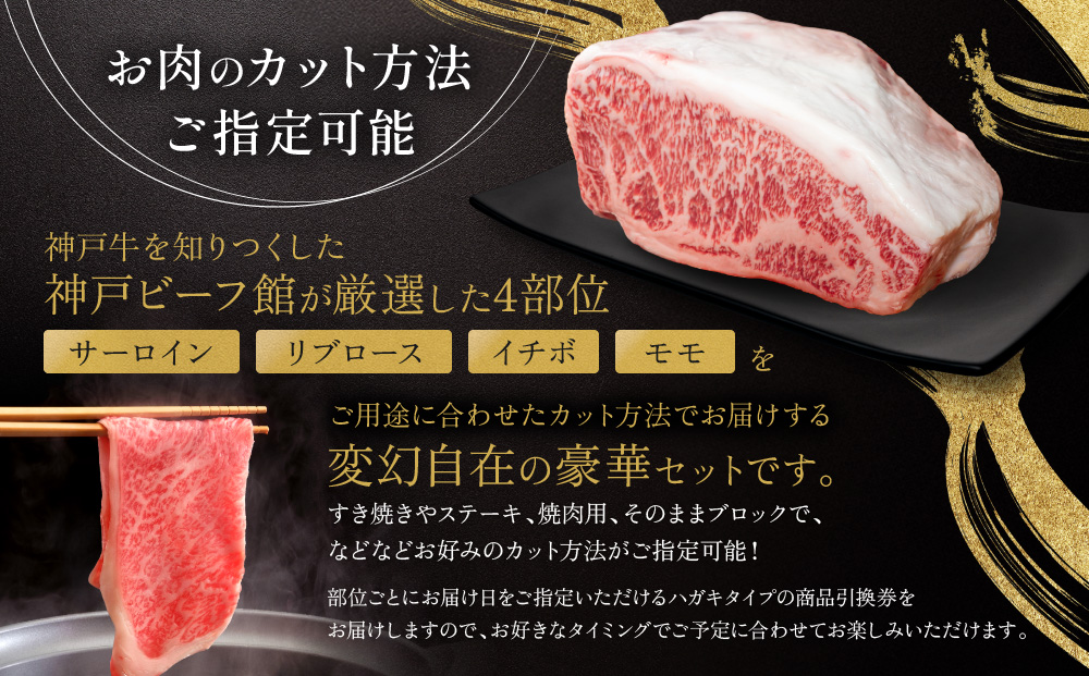 「神戸ビーフを思いのままに！」変幻自在 神戸牛お楽しみ便