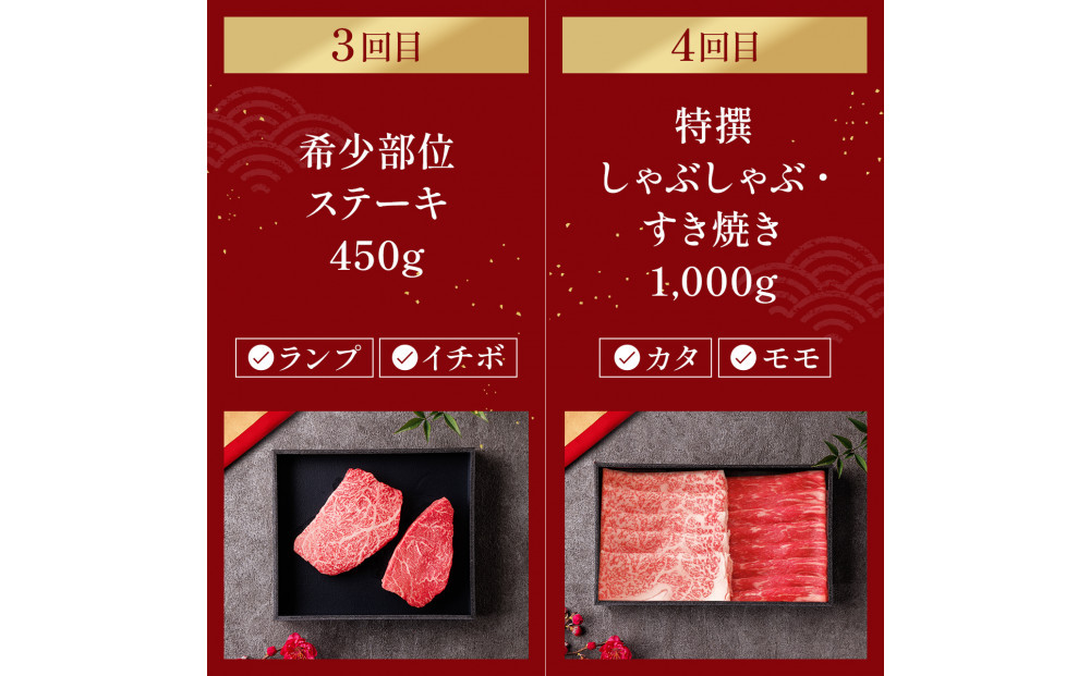 【和牛セレブ】神戸牛 定期便「ビジネスクラス」（定期便６回）