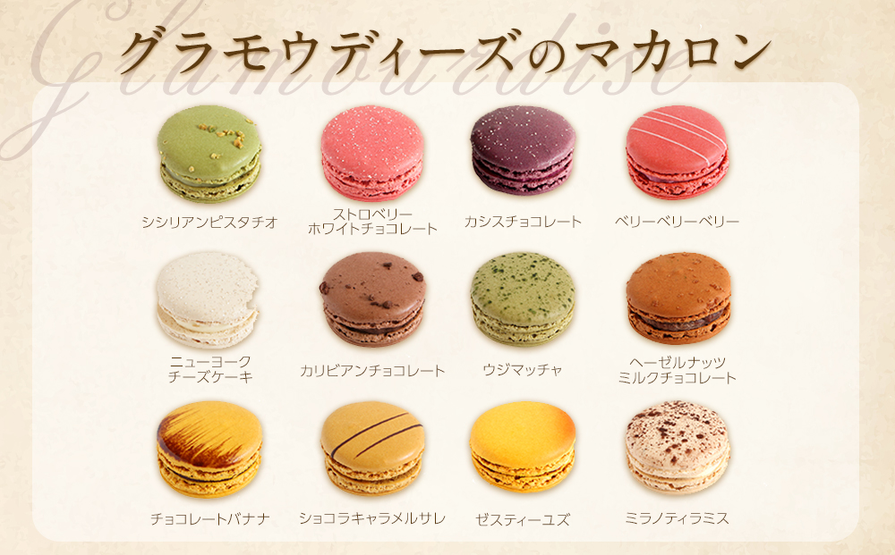 【グラモウディーズ】ベーシックマカロン18個セット