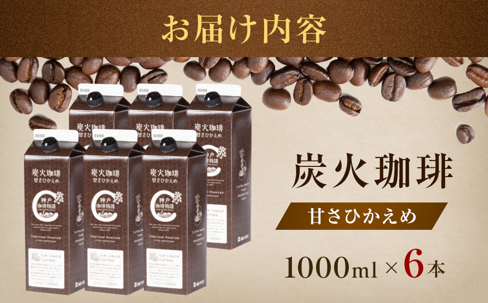 轤ュ轣ォ迴育栖縲逕倥&縺イ縺九∴繧√1000mlテ6譛ャ